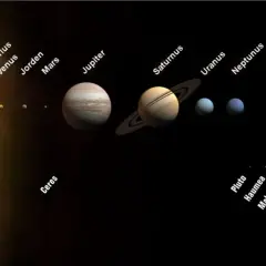 Solen och dess planeter, från Merkurius till Neptunus, samt dvärgplaneterna. En resa till Mars är bara början på utforskningen av vårt solsystem.