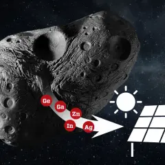 En asteroid med elementen Ge, Ga, Zn, In, Ag som flödar mot en sol och solpaneler, vilket antyder en process liknande kallsvetsning i rymden.