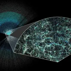 Visualisering av universums expansion. En detaljerad karta över galaxer visar hur de bildar ett nätverk, vilket illustrerar universums storskaliga struktur.