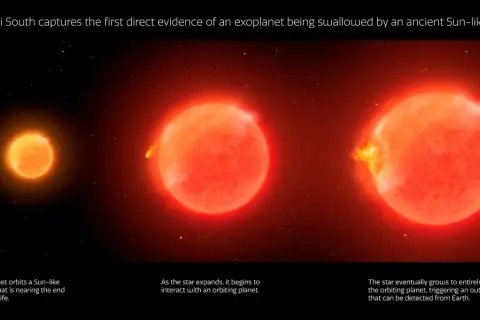 En solliknande stjärna sväljer en planet. Bilden visar stjärnans expansion och planetens undergång, en påminnelse om när kommer solen explodera.