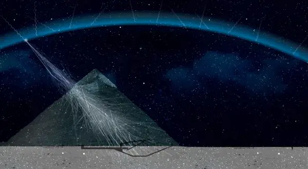 En pyramid under en stjärnklar himmel, med ljusstrålar som strömmar ner och bildar ett nätverk, likt det kosmiska nätet.
