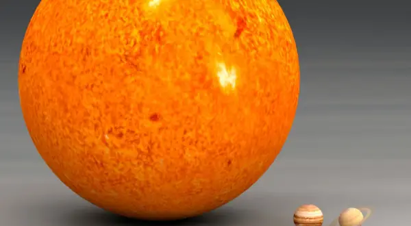 Enorm sol med flammande yta bredvid små planeter. Solens diameter är gigantisk jämfört med dessa himlakroppar.