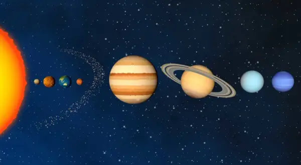 Solsystemet med solens massa i fokus, omgiven av planeter som Merkurius, Venus, Jorden, Mars, Jupiter, Saturnus, Uranus och Neptunus.