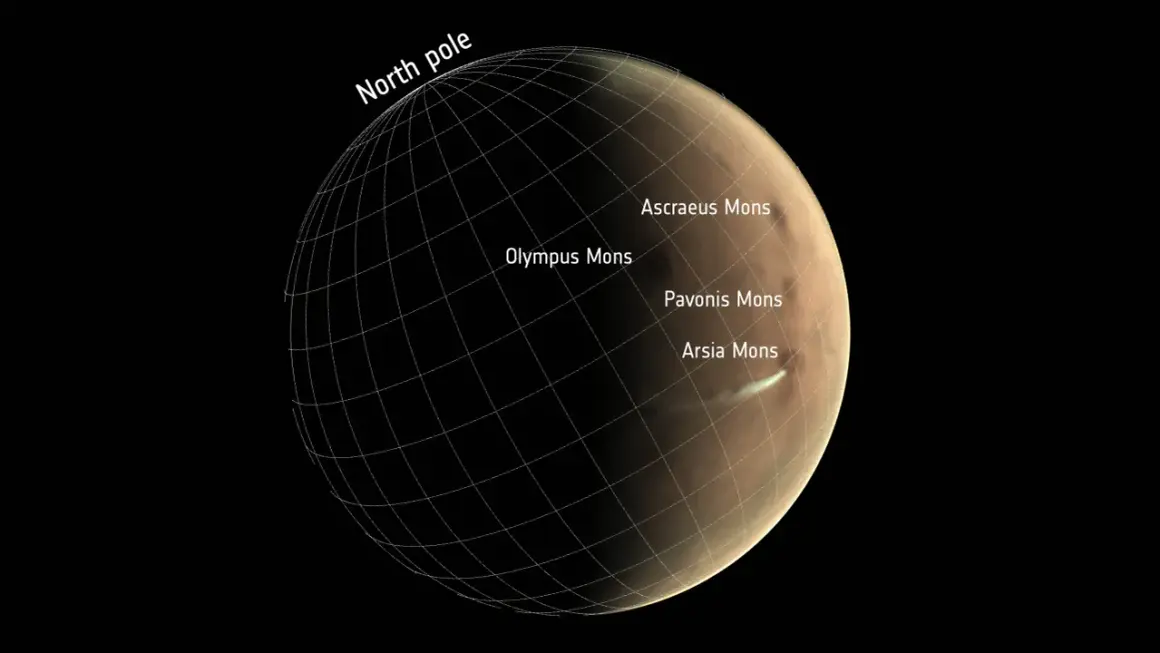 Mars norra pol med en rutnätsmarkering. De tre stora vulkanerna Ascraeus Mons, Olympus Mons och Pavonis Mons syns, liksom Arsia Mons med en molnstrimma.