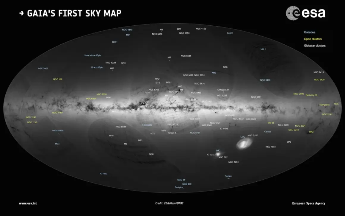 Gaia-kartan visar Vintergatan och dess omgivningar, med galaxer och stjärnhopar markerade. En fantastisk överblick från Gaia-resan.