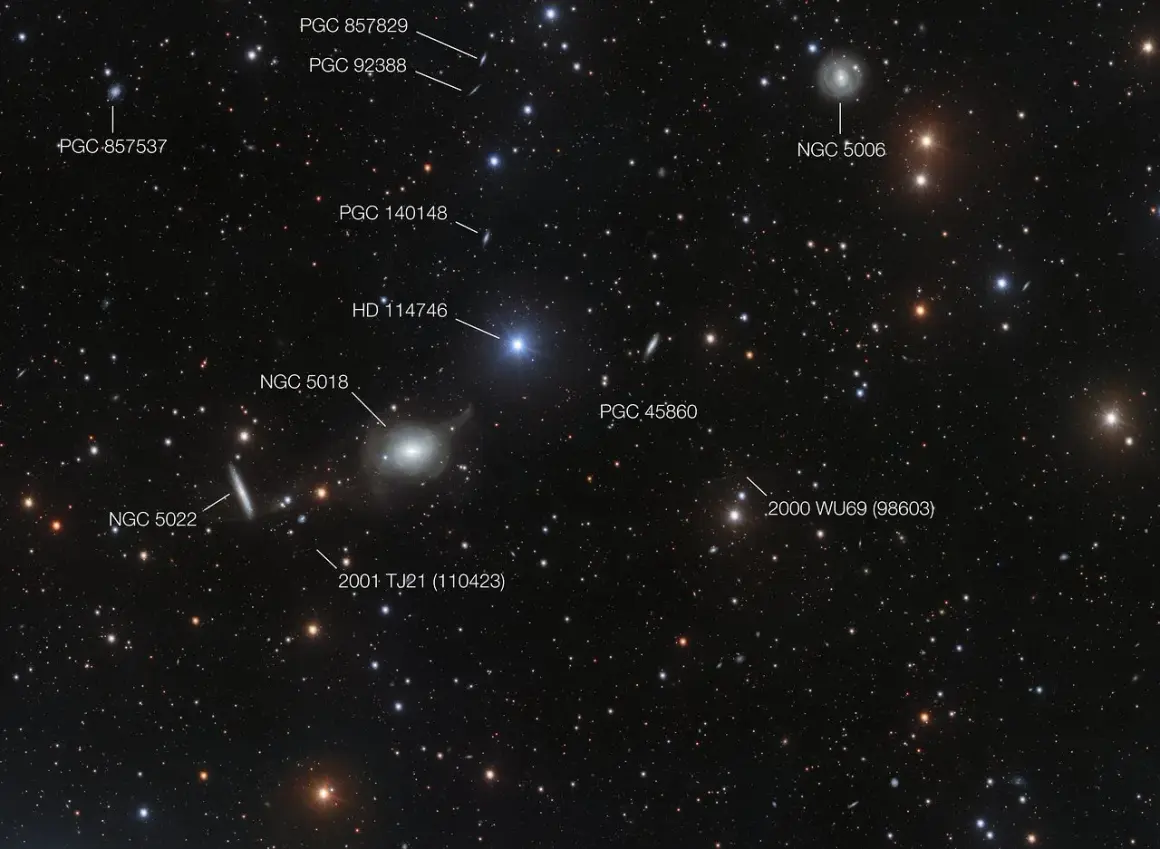 Mörk rymd med stjärnor och flera galaxer, inklusive elliptiska galaxer som NGC 5006.