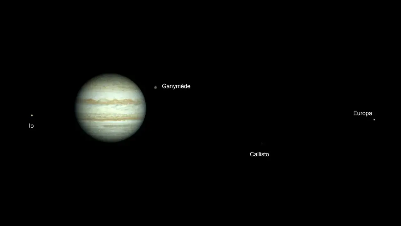 Jupiter genom teleskop med sina månar Io, Ganymedes, Callisto och Europa.