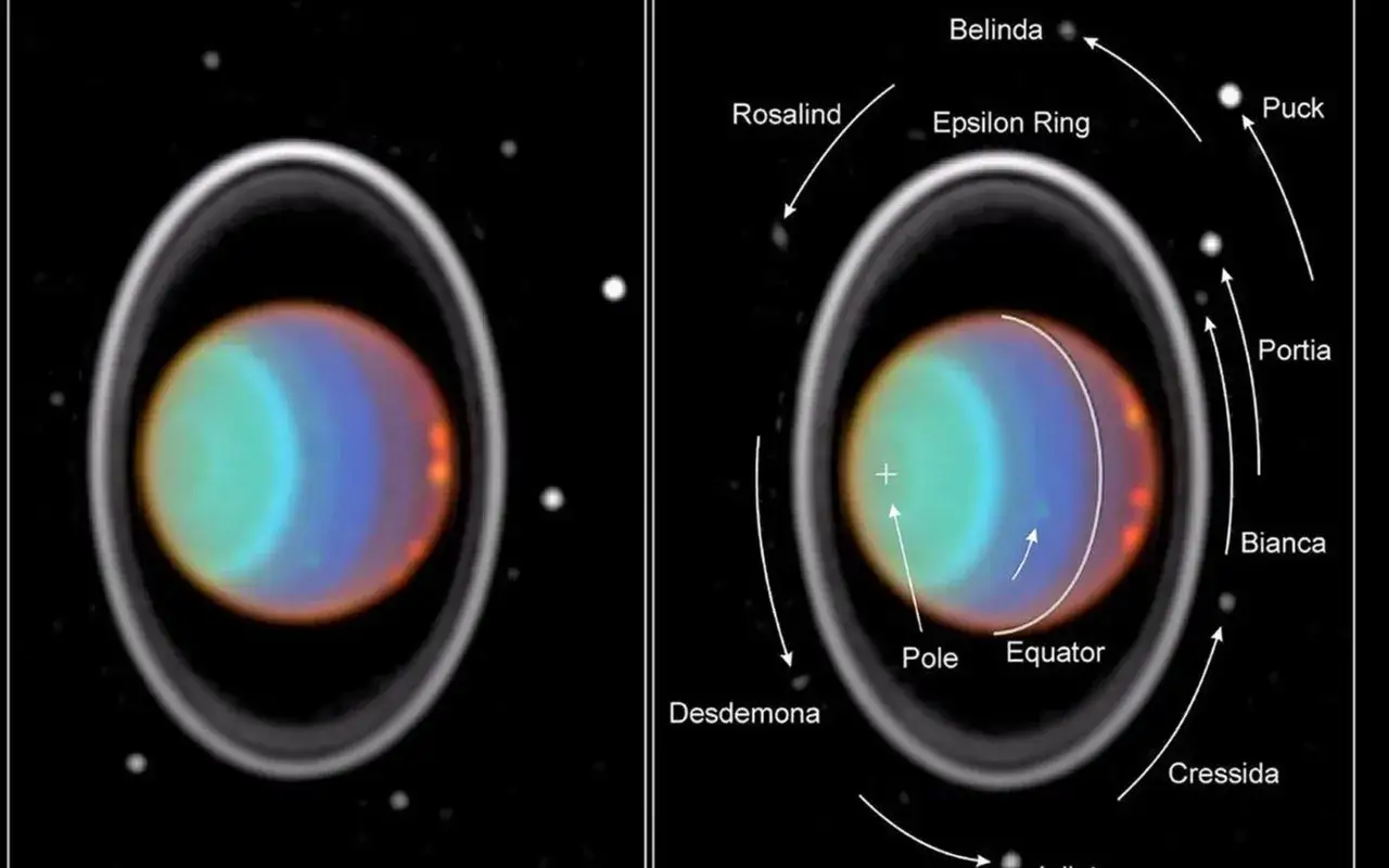 En f&auml;rgglad planet med ringar och 27 m&aring;nar. En bild visar planeten och dess ringar, den andra visar m&aring;nar som Rosalind, Puck och Portia som kretsar kring planeten.
