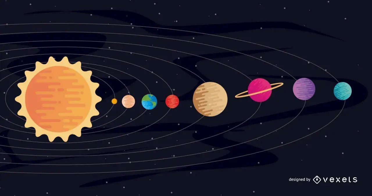En illustration av vad heter solsystemet med solen och dess planeter i omloppsbana.