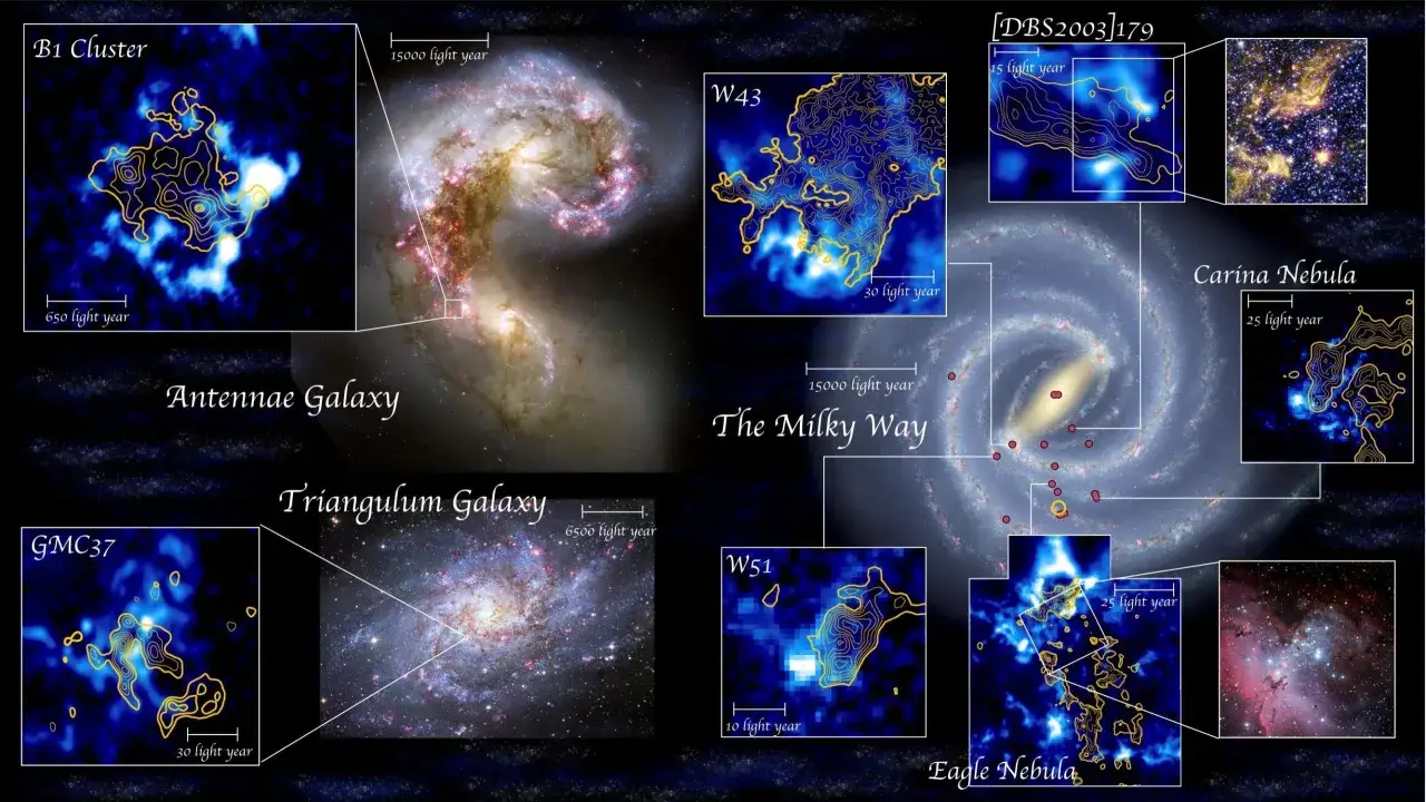 Kosmiska vyer: Antennagalaxen, Triangulum, Vintergatan och nebulosor som Veil Nebula.