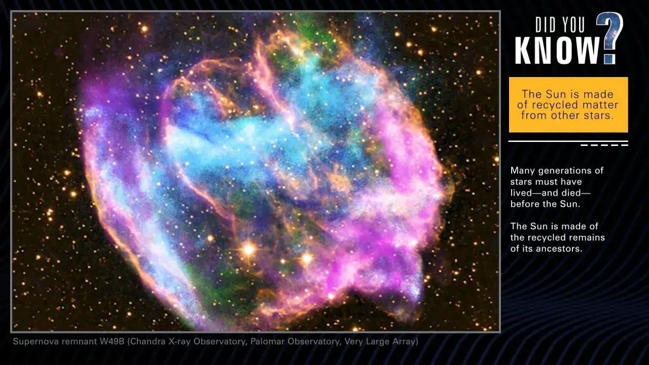 F&auml;rgglad nebulosa som visar ett kosmiskt kretslopp, d&auml;r stj&auml;rnor &aring;tervinns f&ouml;r att skapa nya.