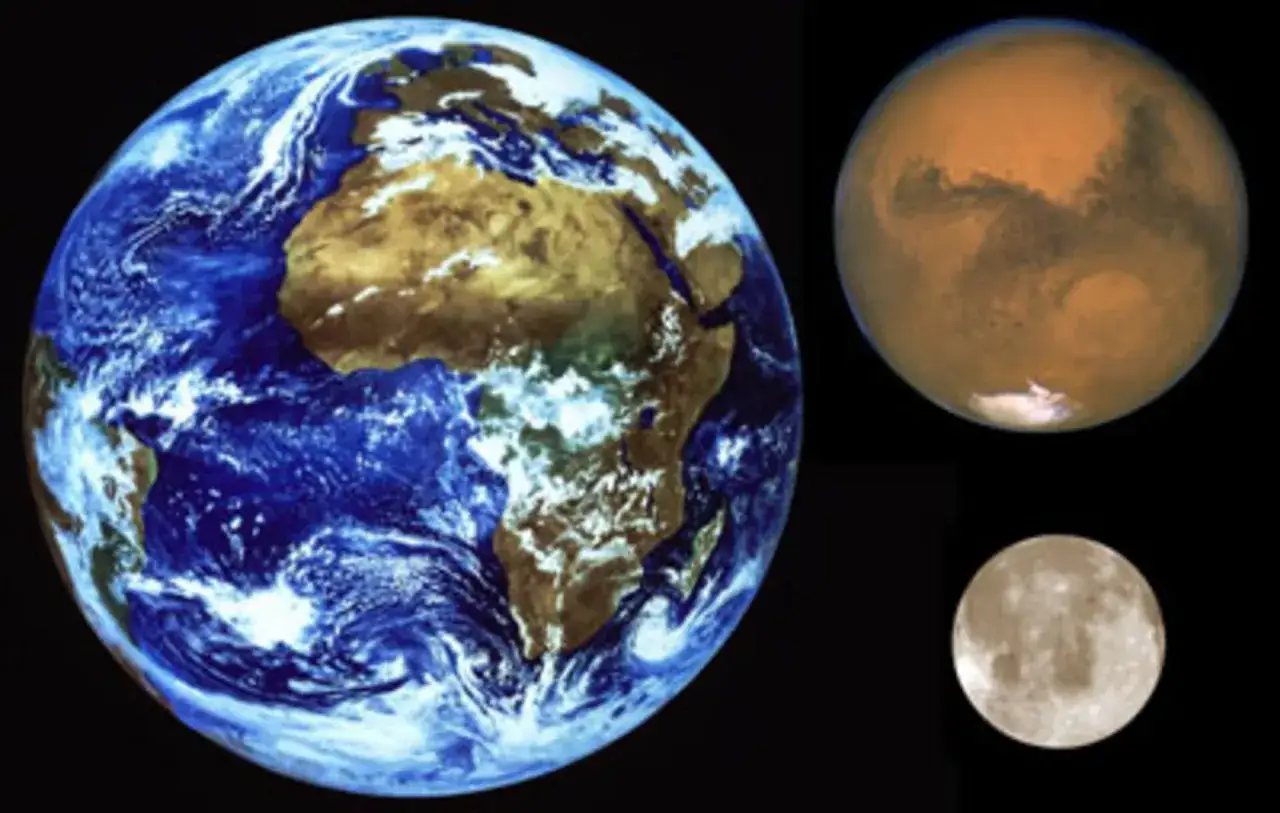 Jorden, Mars och månen visas mot en svart bakgrund. Mars massa är synlig med sina polarkalotter.