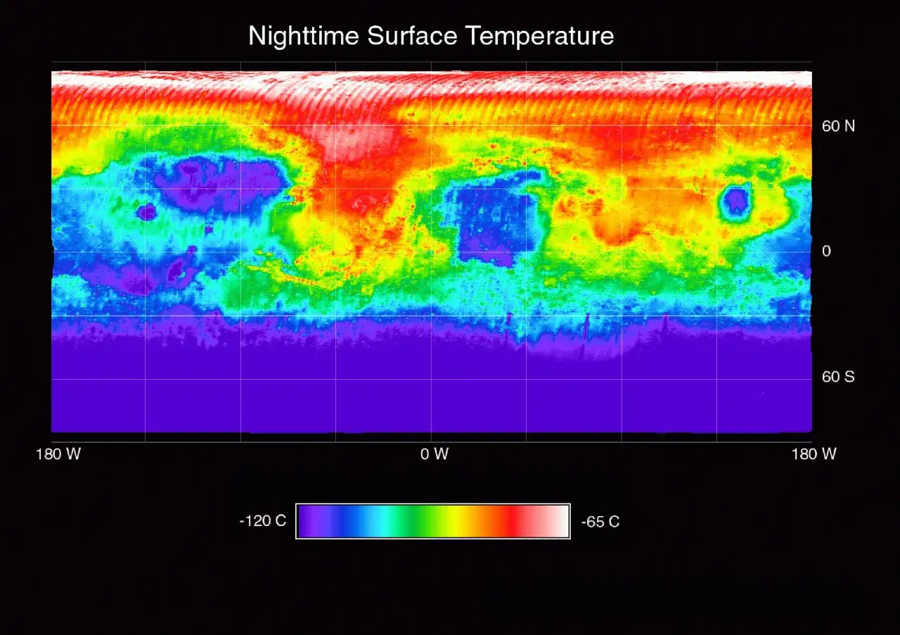 Karta över Mars nattliga yttemperaturer, som visar en medeltemperatur mars som varierar från -120 C till -65 C.