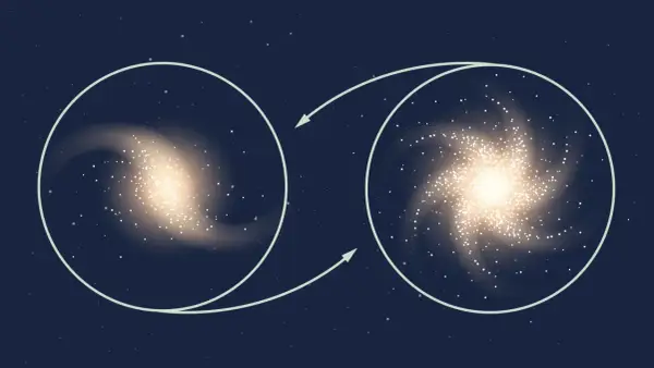 Två galaxer, en mindre och en större, med pilar som visar en rörelse. Kanske en resa på ett ljusår.