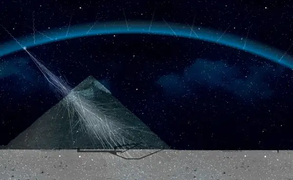 En pyramid under en stjärnklar himmel, med ljusstrålar som strömmar ner och bildar ett nätverk, likt det kosmiska nätet.