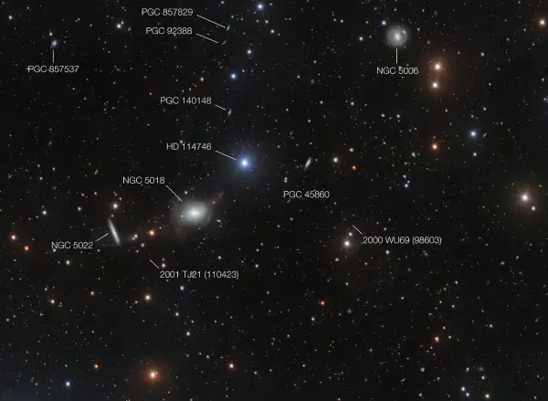 Mörk rymd med stjärnor och flera galaxer, inklusive elliptiska galaxer som NGC 5006.