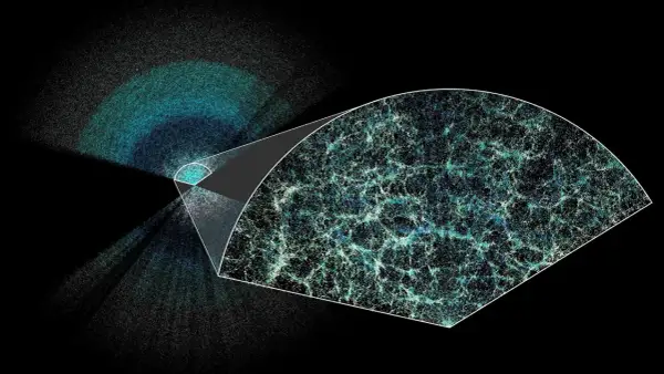 Visualisering av universums expansion. En detaljerad karta över galaxer visar hur de bildar ett nätverk, vilket illustrerar universums storskaliga struktur.