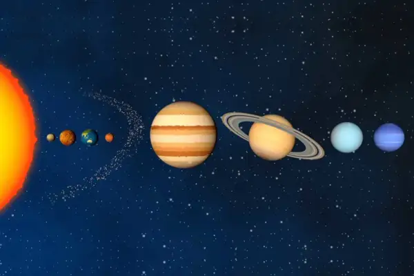 Solsystemet med solens massa i fokus, omgiven av planeter som Merkurius, Venus, Jorden, Mars, Jupiter, Saturnus, Uranus och Neptunus.